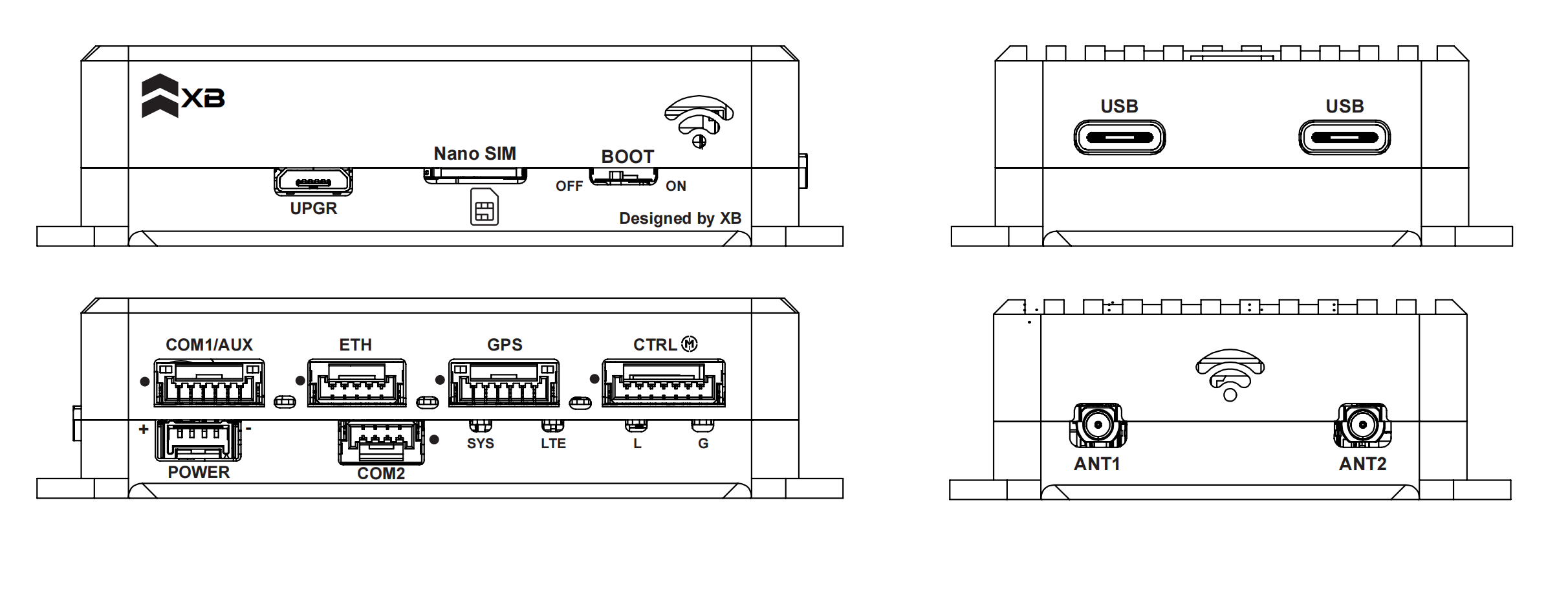 xblink 4g R2 interface